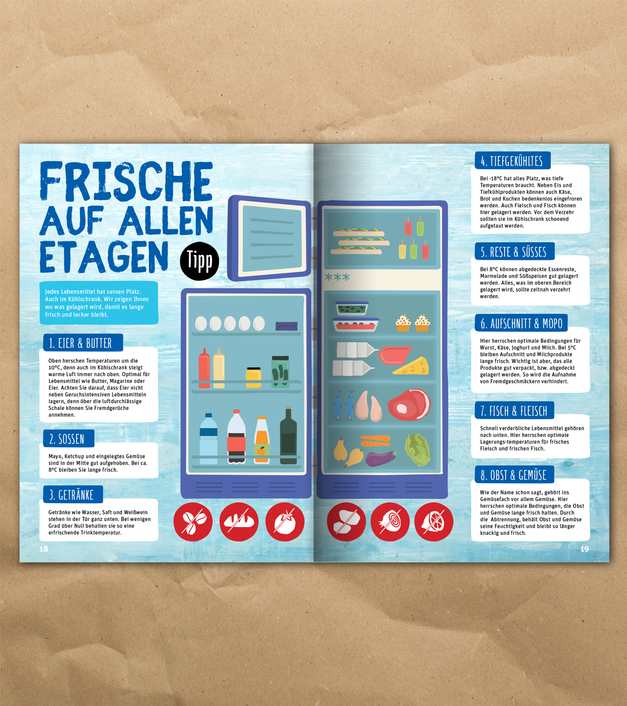 BueroWestphal-Case-REWE_Frische_09