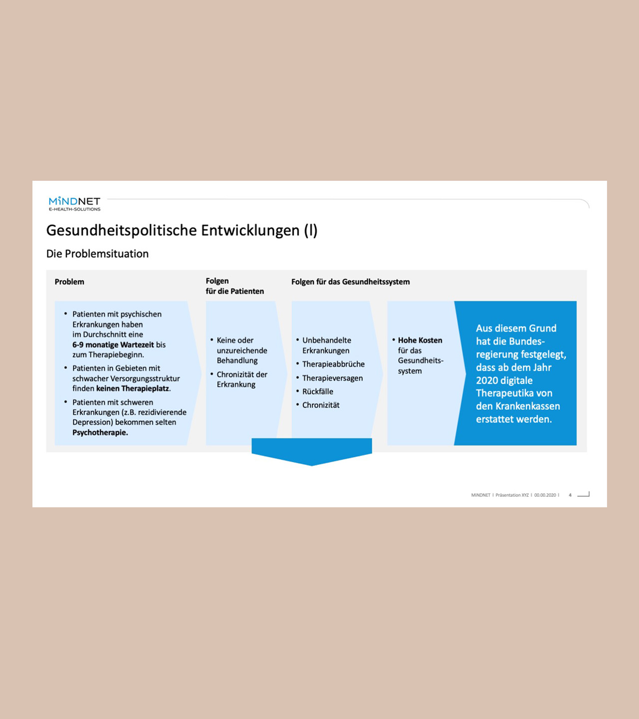 BueroWestphal-Case-healthcare_19
