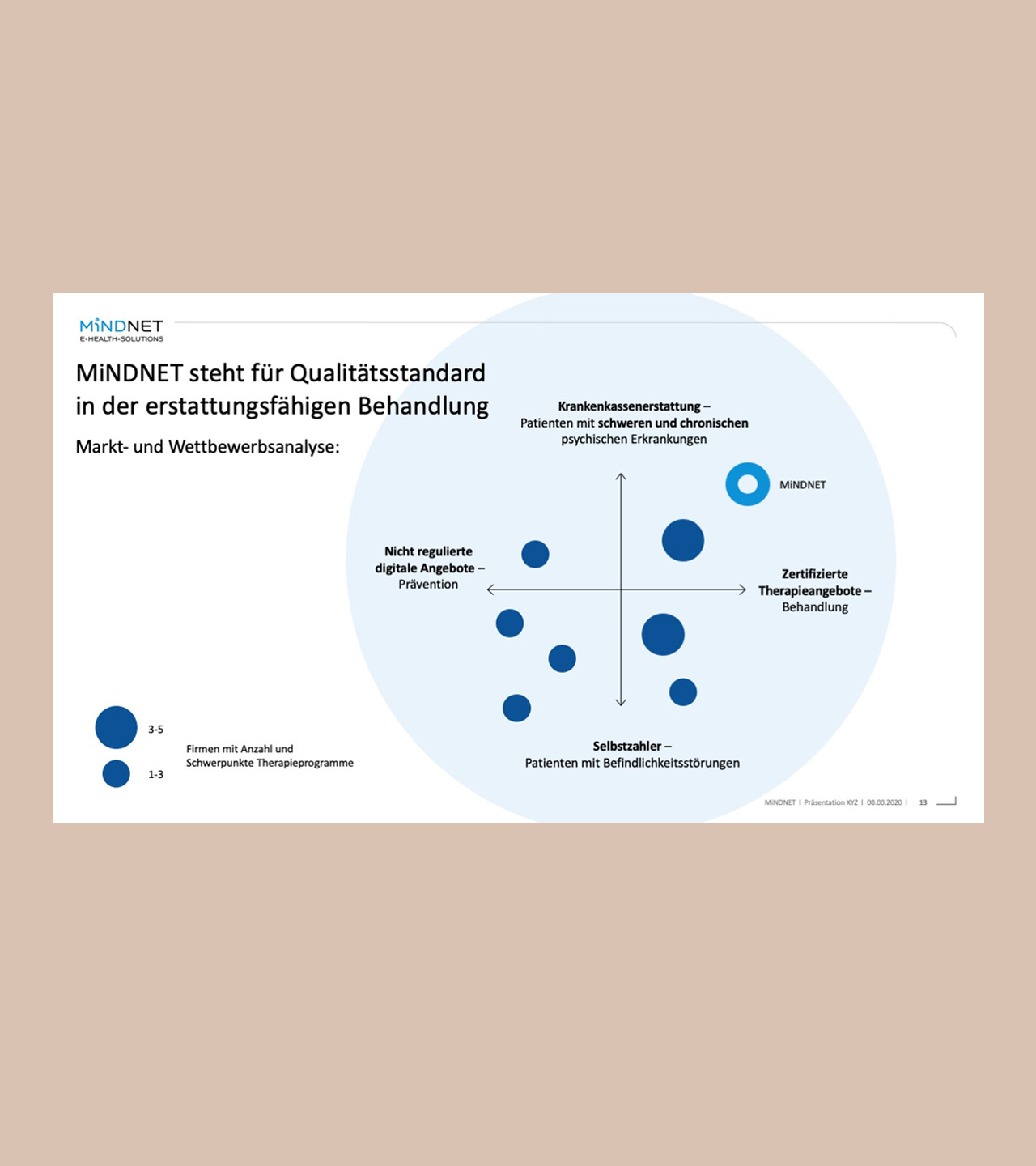 BueroWestphal-Case-healthcare_20